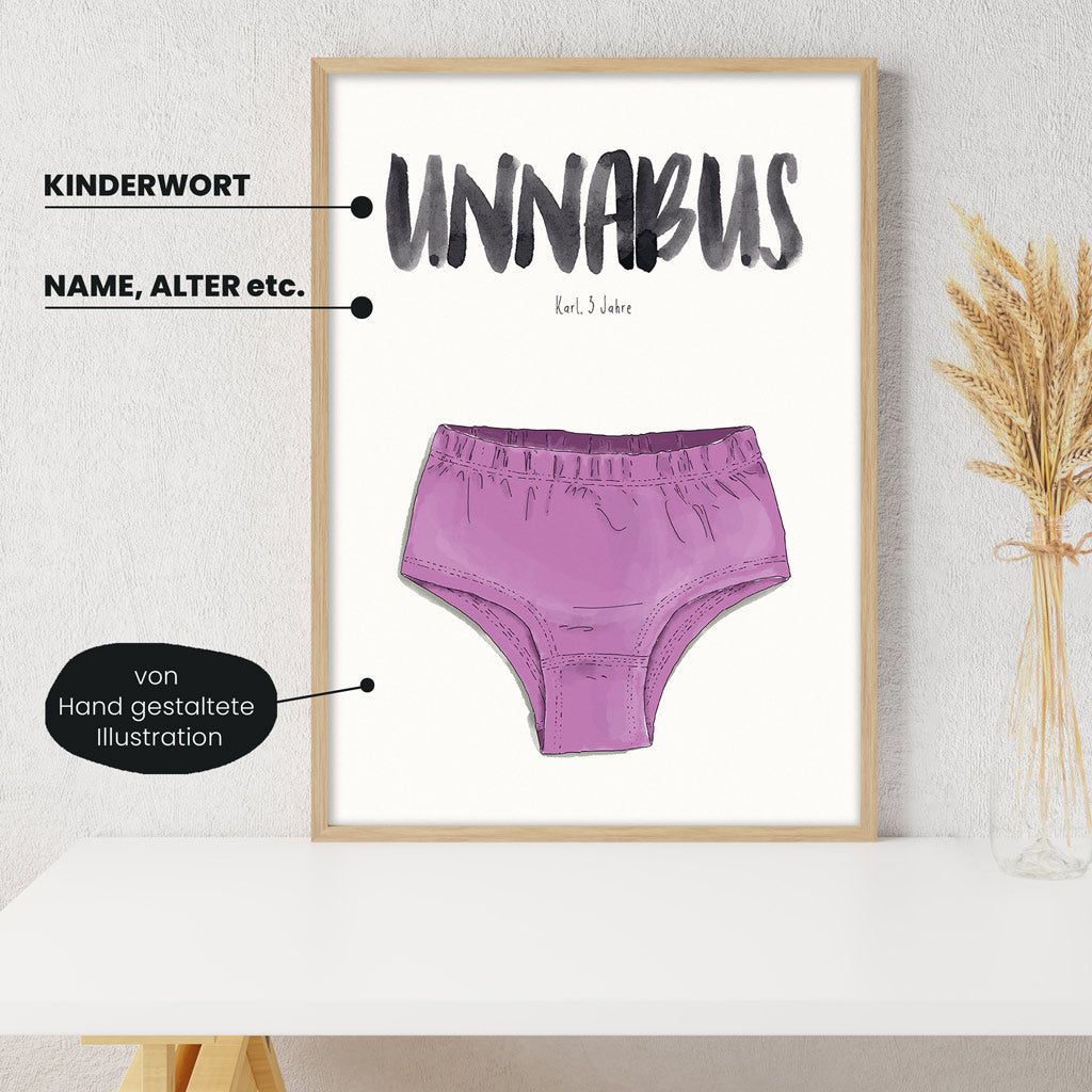 Detailansicht Kindermundposter Unterhose: Erklärungen der personalisierbaren Elemente - einzigartiges Erinnerungsstück für Eltern