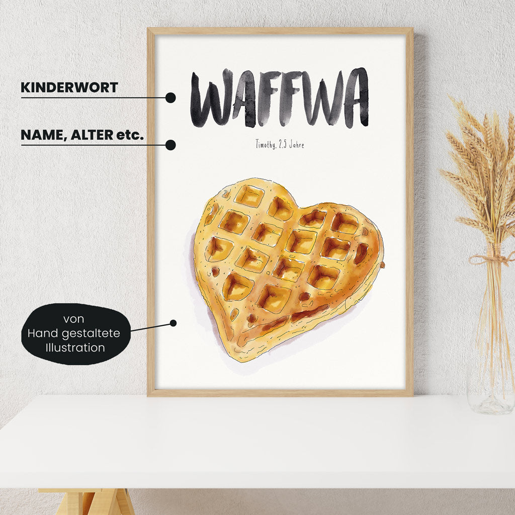 Detailansicht Kindermundposter Waffel: Erklärungen der personalisierbaren Elemente - einzigartiges Erinnerungsstück für Eltern