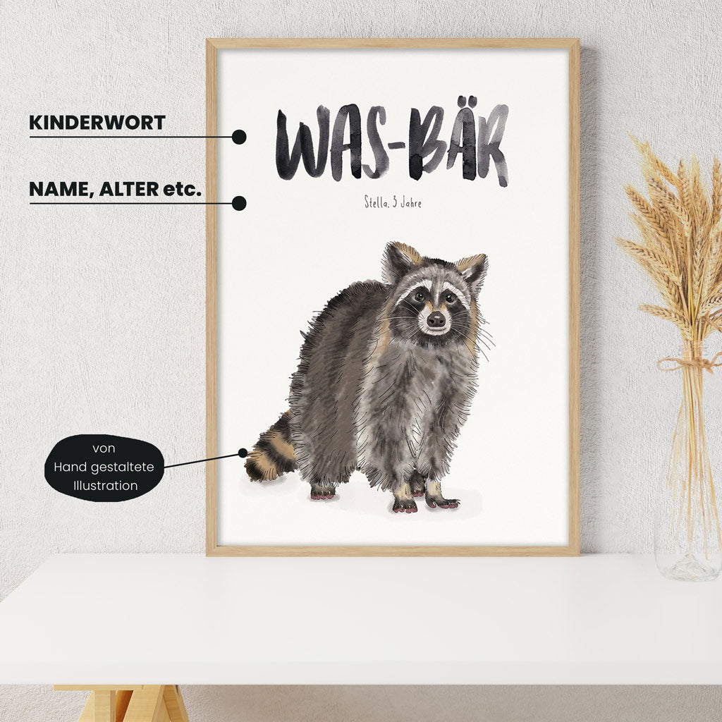 Detailansicht Kindermundposter Waschbär: Erklärungen der personalisierbaren Elemente - einzigartiges Erinnerungsstück für Eltern