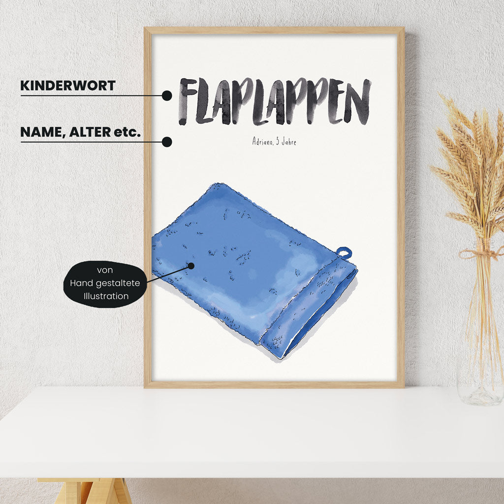 Detailansicht Kindermundposter Waschlappen: Erklärungen der personalisierbaren Elemente - einzigartiges Erinnerungsstück für Eltern