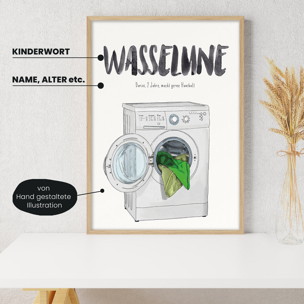 Detailansicht Kindermundposter Waschmaschine: Erklärungen der personalisierbaren Elemente - einzigartiges Erinnerungsstück für Eltern