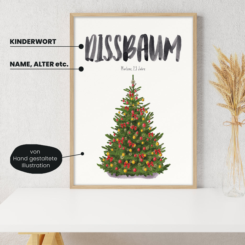 Detailansicht Kindermundposter Weihnachtsbaum mit Erklärungen der personalisierbaren Elemente - einzigartiges Erinnerungsstück für Eltern