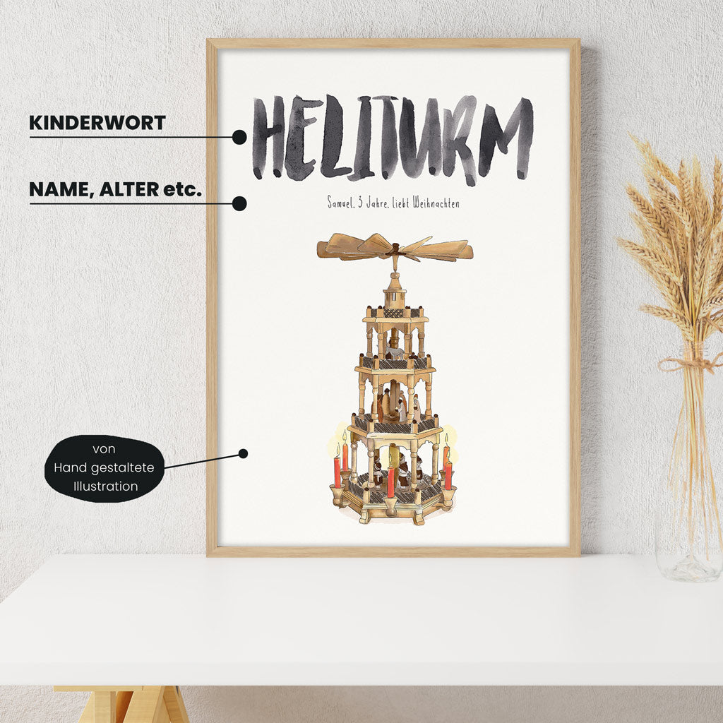 Detailansicht Kindermundposter Weihnachtspyramide: Erklärungen der personalisierbaren Elemente - einzigartiges Erinnerungsstück für Eltern