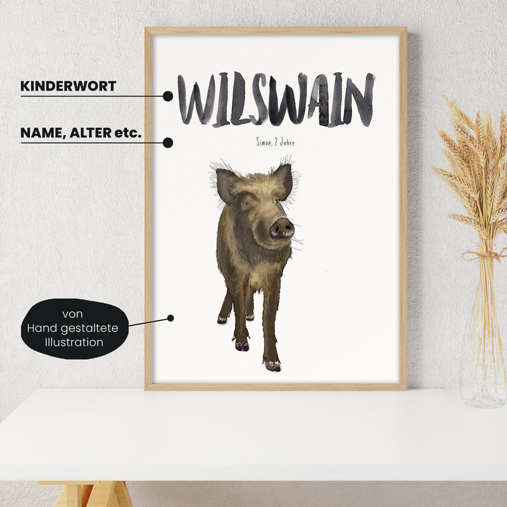 Detailansicht Kindermundposter Wildschwein: Erklärungen der personalisierbaren Elemente - einzigartiges Erinnerungsstück für Eltern