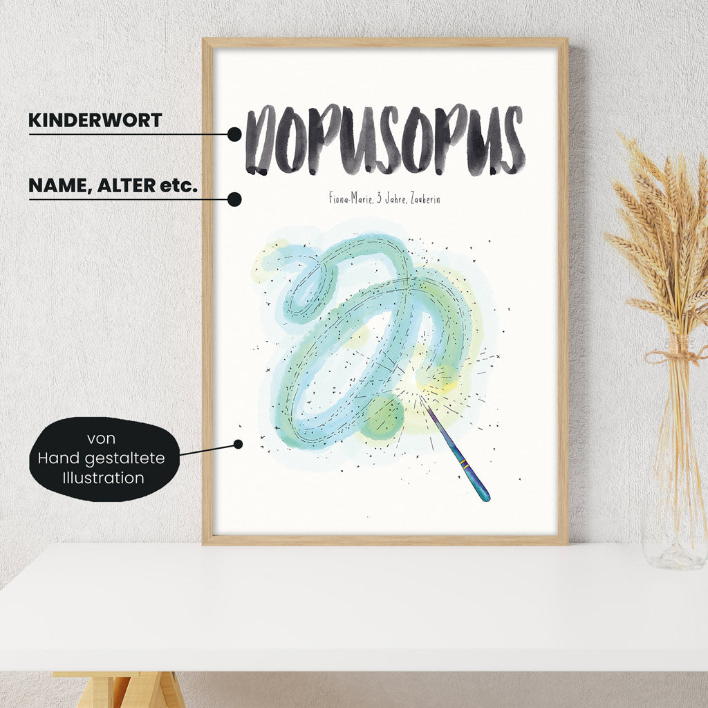 Detailansicht Kindermundposter Zauberstab: Erklärungen der personalisierbaren Elemente - einzigartiges Erinnerungsstück für Eltern