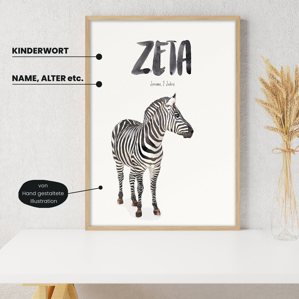 Detailansicht Kindermundposter Zebra: Erklärungen der personalisierbaren Elemente - einzigartiges Erinnerungsstück für Eltern