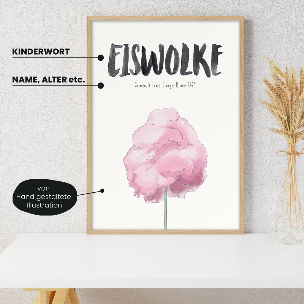 Detailansicht Kindermundposter Zuckerwatte: Erklärungen der personalisierbaren Elemente - einzigartiges Erinnerungsstück für Eltern