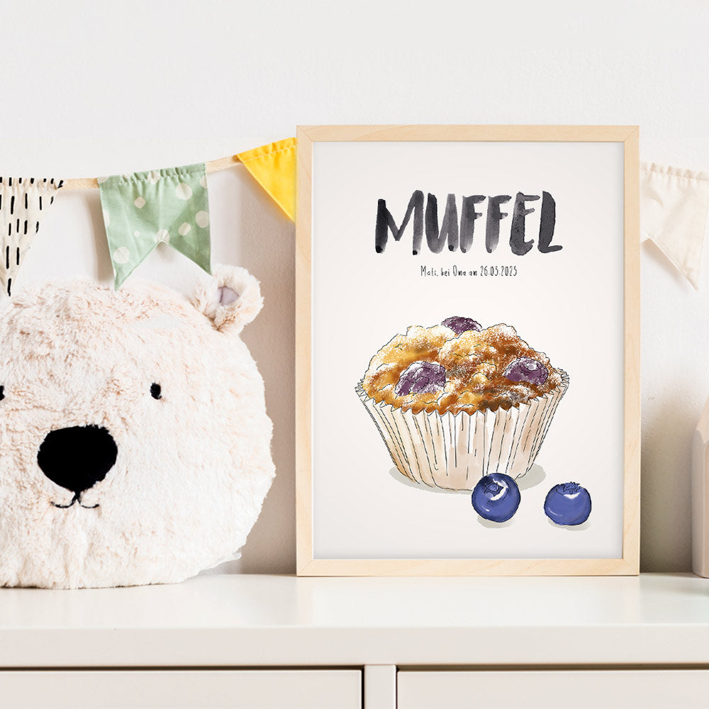 Kindermundposter Muffin im Kinderzimmer – personalisiertes Poster als Dekoration und Geschenk