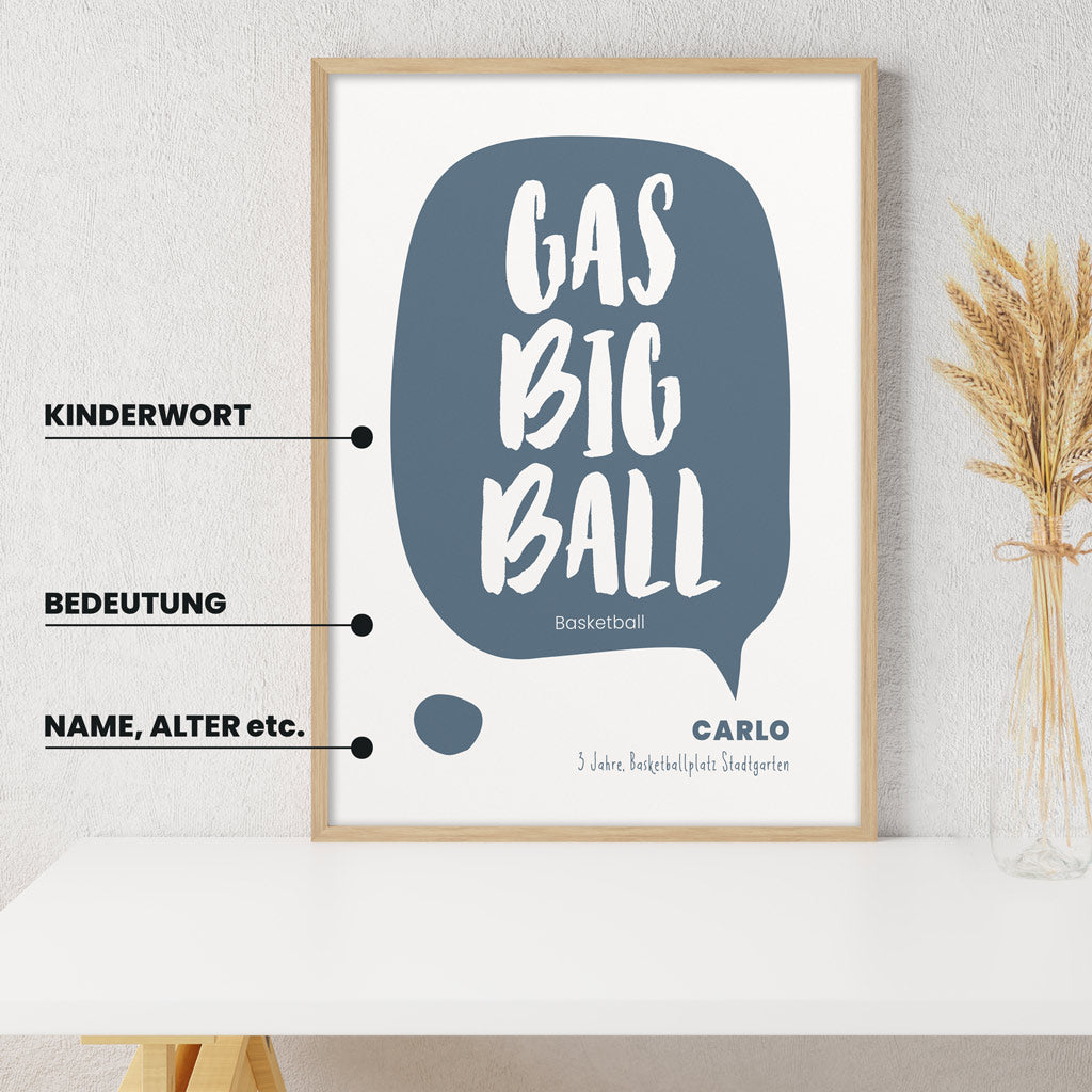 Kindermundposter - Design hejword