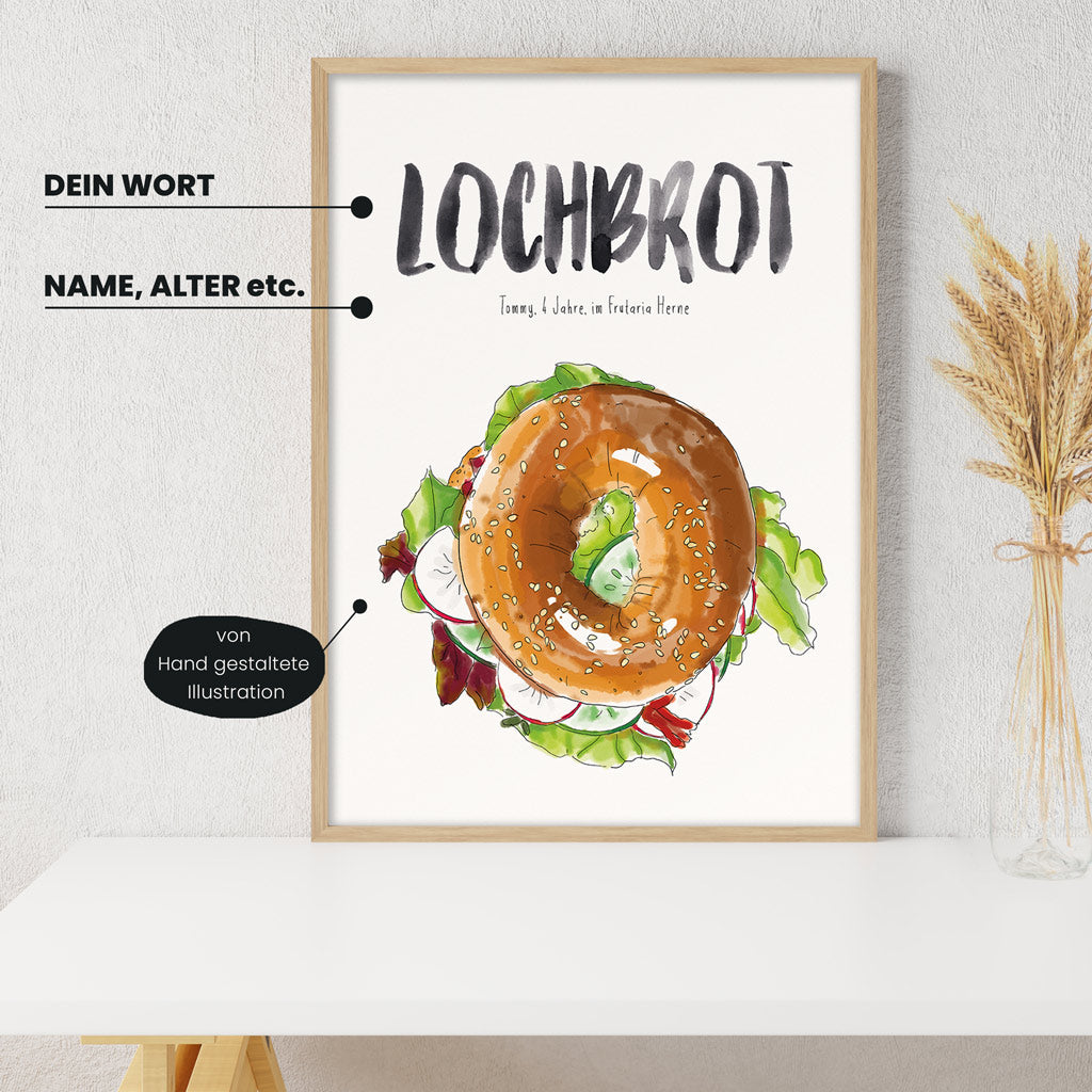 Detailansicht Kindermundposter Bagel: Erklärungen der personalisierbaren Elemente - einzigartiges Erinnerungsstück für Eltern