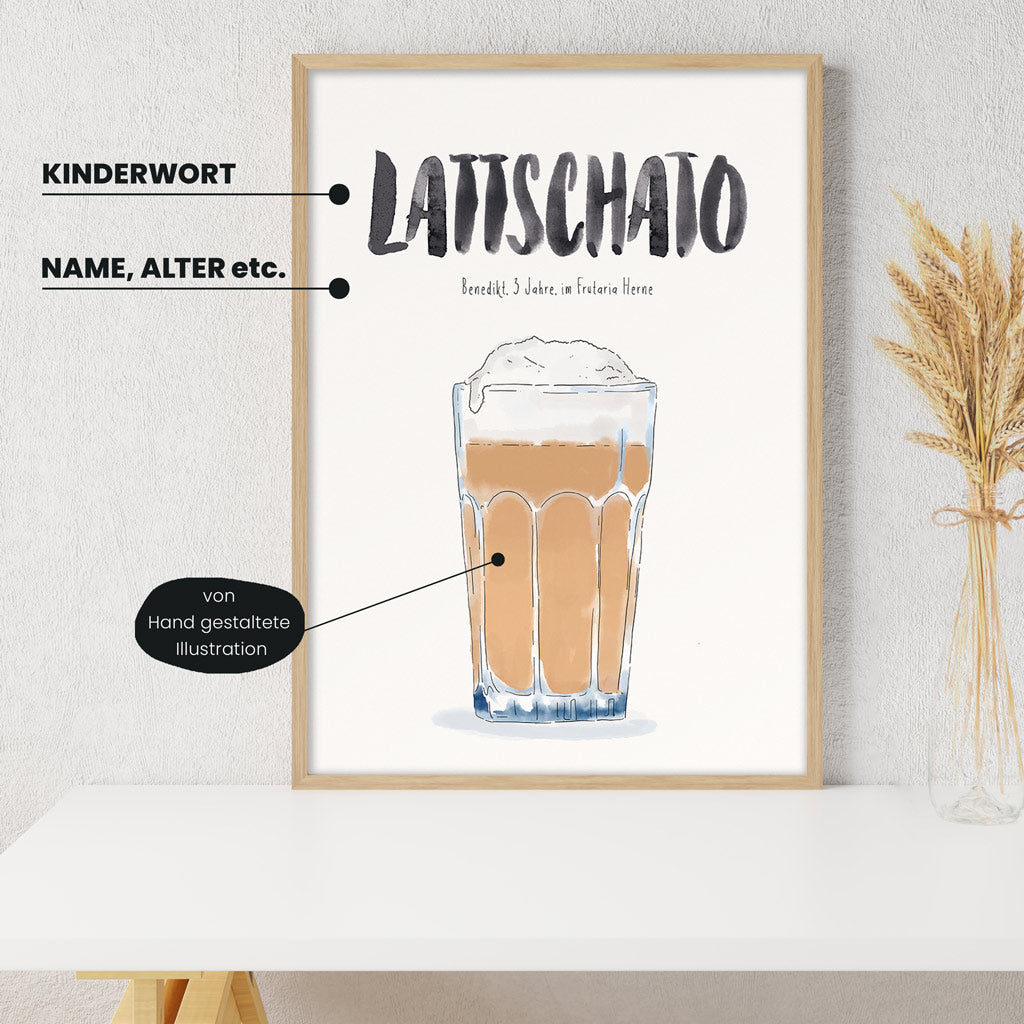 Detailansicht Kindermundposter Latte Macchiato: Erklärungen der personalisierbaren Elemente - einzigartiges Erinnerungsstück für Eltern