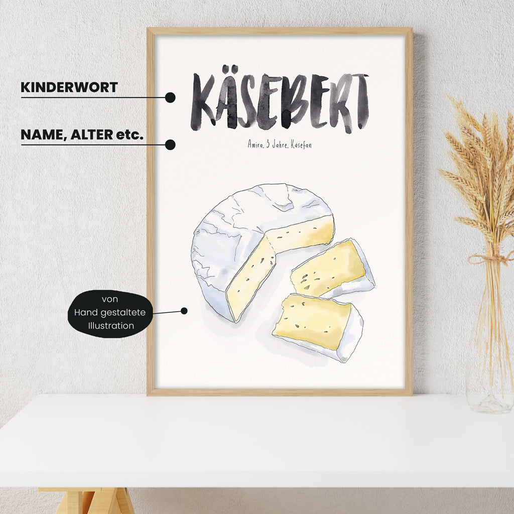 Detailansicht Kindermundposter Camembert: Erklärungen der personalisierbaren Elemente - einzigartiges Erinnerungsstück für Eltern