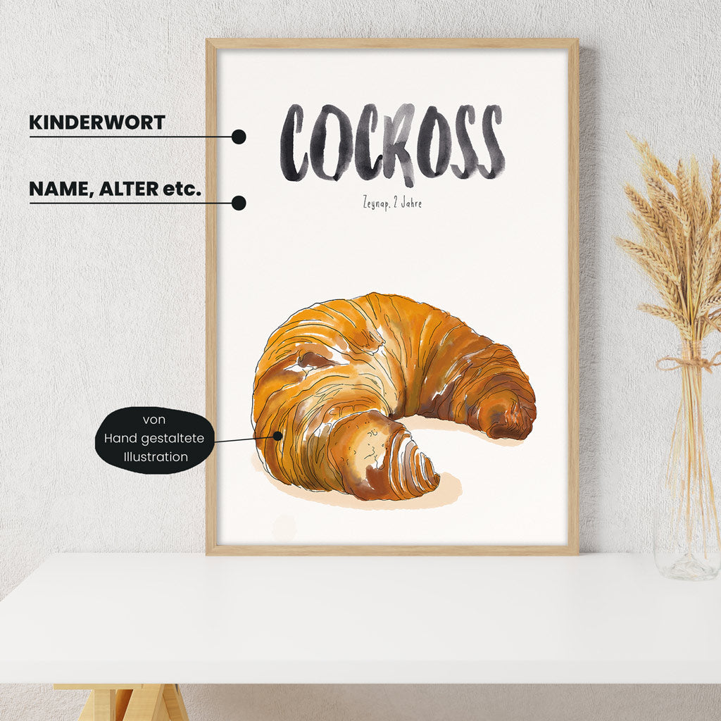 Detailansicht Kindermundposter Croissant: Erklärungen der personalisierbaren Elemente - einzigartiges Erinnerungsstück für Eltern
