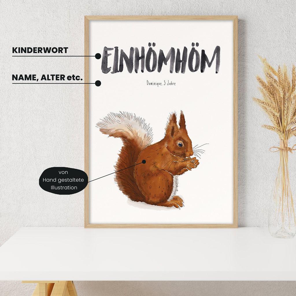 Detailansicht Kindermundposter Eichhörnchen mit Erklärungen der personalisierbaren Elemente - einzigartiges Erinnerungsstück für Eltern