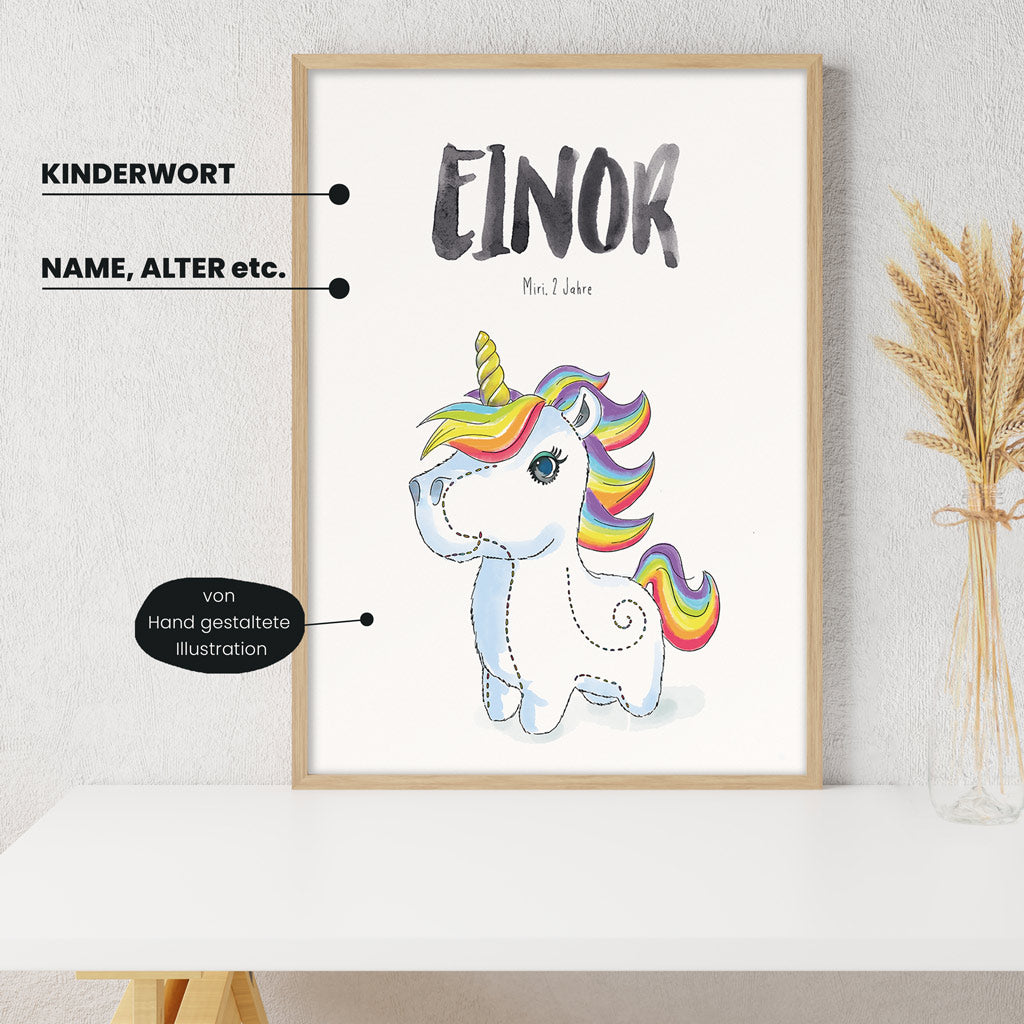 Detailansicht Kindermundposter Einhorn mit Erklärungen der personalisierbaren Elemente - einzigartiges Erinnerungsstück für Eltern