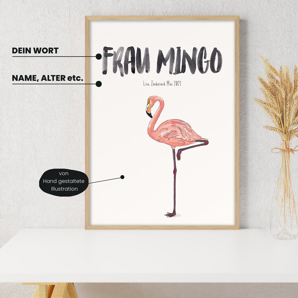 Detailansicht Kindermundposter Flamingo mit Erklärungen der personalisierbaren Elemente - einzigartiges Erinnerungsstück für Eltern