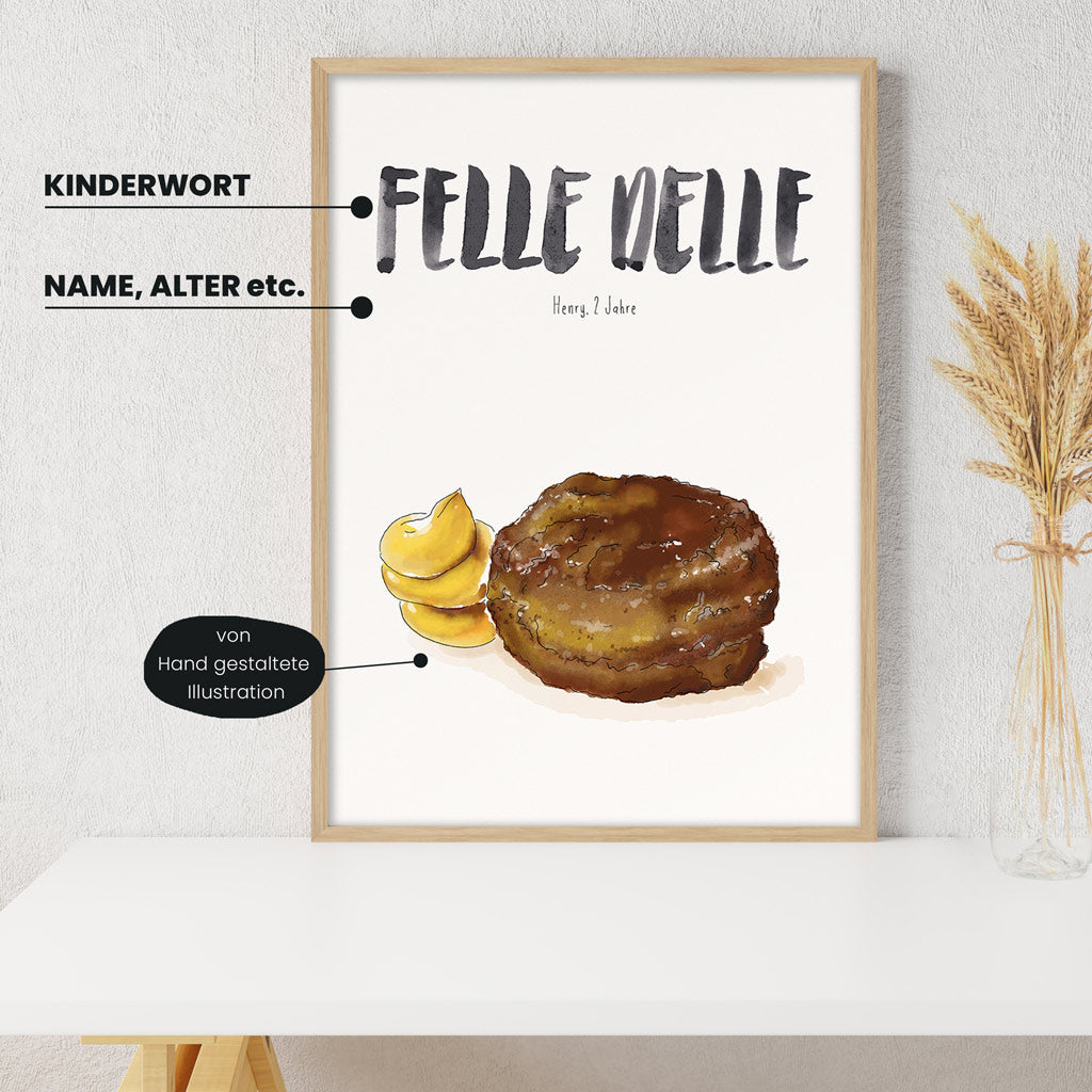 Detailansicht Kindermundposter Frikadelle: Erklärungen der personalisierbaren Elemente - einzigartiges Erinnerungsstück für Eltern