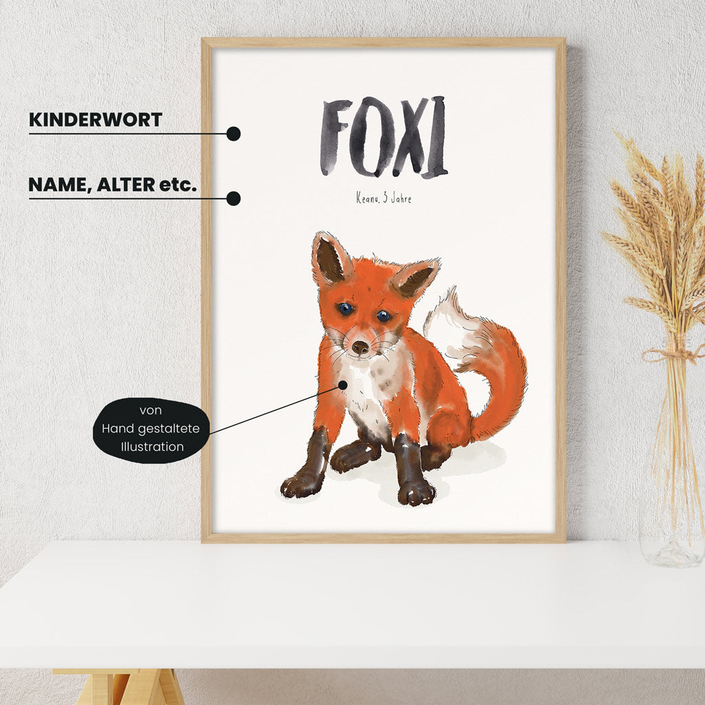 Detailansicht Kindermundposter Fuchs: Erklärungen der personalisierbaren Elemente - einzigartiges Erinnerungsstück für Eltern