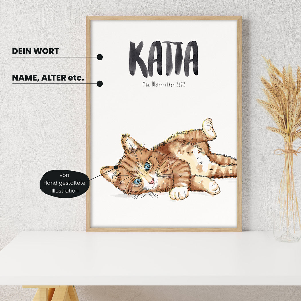 Detailansicht Kindermundposter Katze: Erklärungen der personalisierbaren Elemente - einzigartiges Erinnerungsstück für Eltern