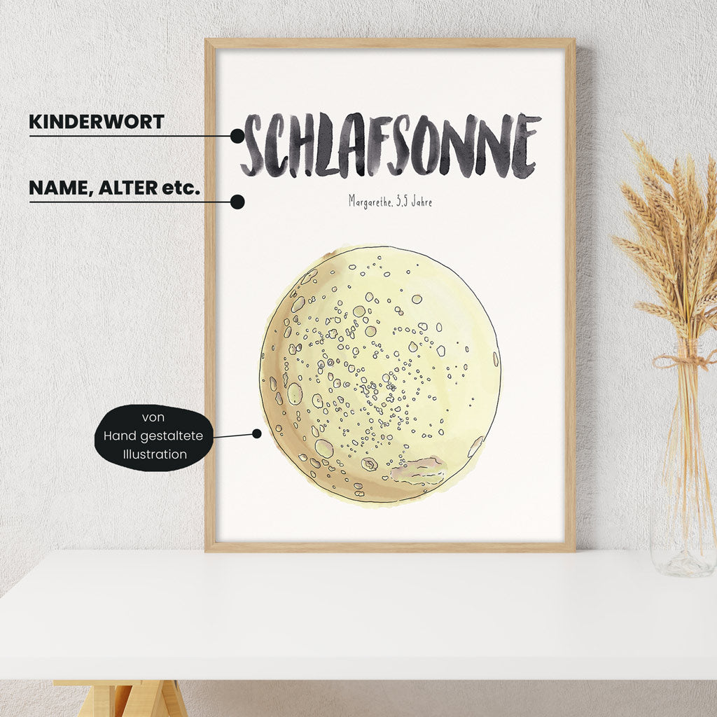 Detailansicht Kindermundposter Mond: Erklärungen der personalisierbaren Elemente - einzigartiges Erinnerungsstück für Eltern