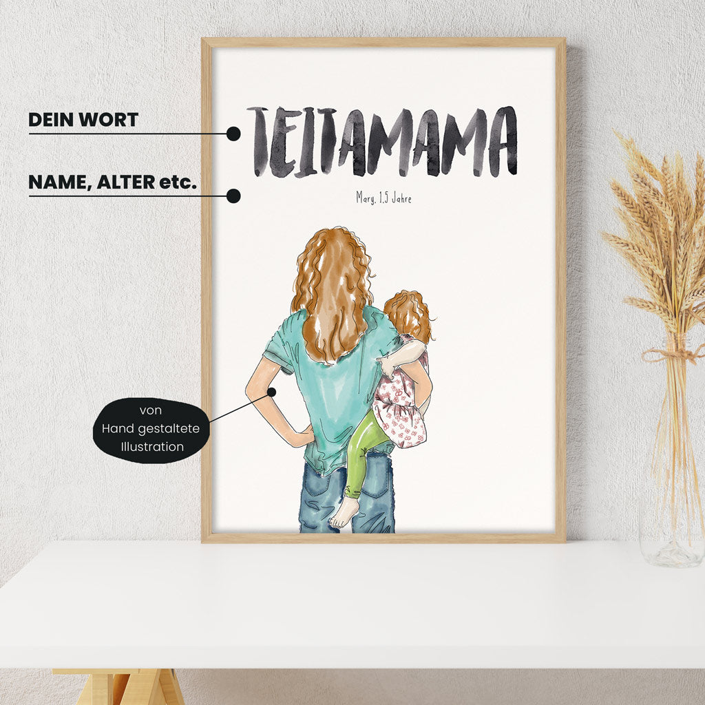 Detailansicht Kindermundposter Mama: Erklärungen der personalisierbaren Elemente - einzigartiges Erinnerungsstück für Eltern