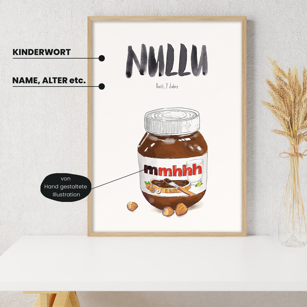 Detailansicht Kindermundposter Nuss-Nougat-Creme: Erklärungen der personalisierbaren Elemente - einzigartiges Erinnerungsstück für Eltern