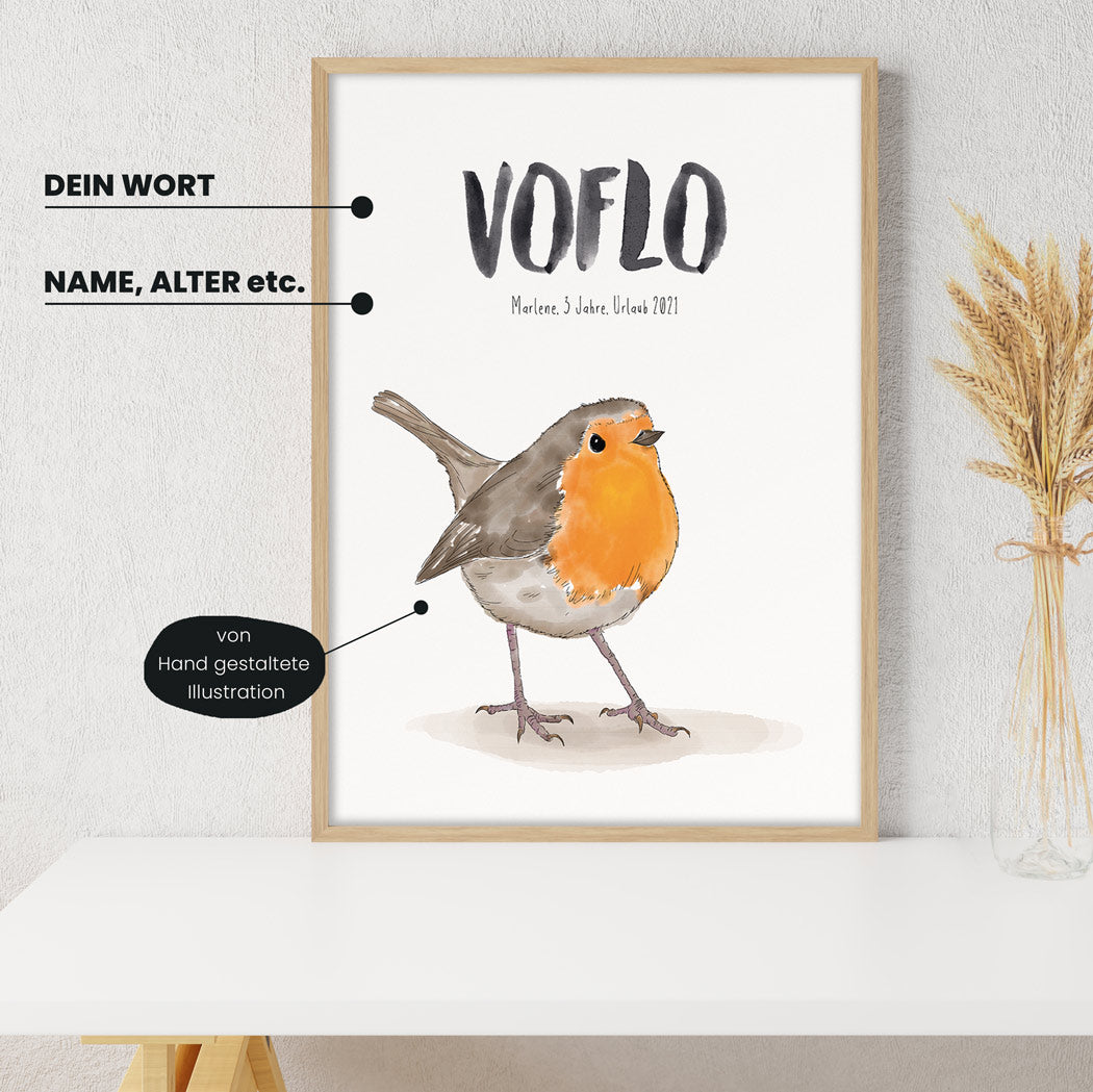 Detailansicht Kindermundposter Vogel mit Erklärungen der personalisierbaren Elemente - einzigartiges Erinnerungsstück für Eltern