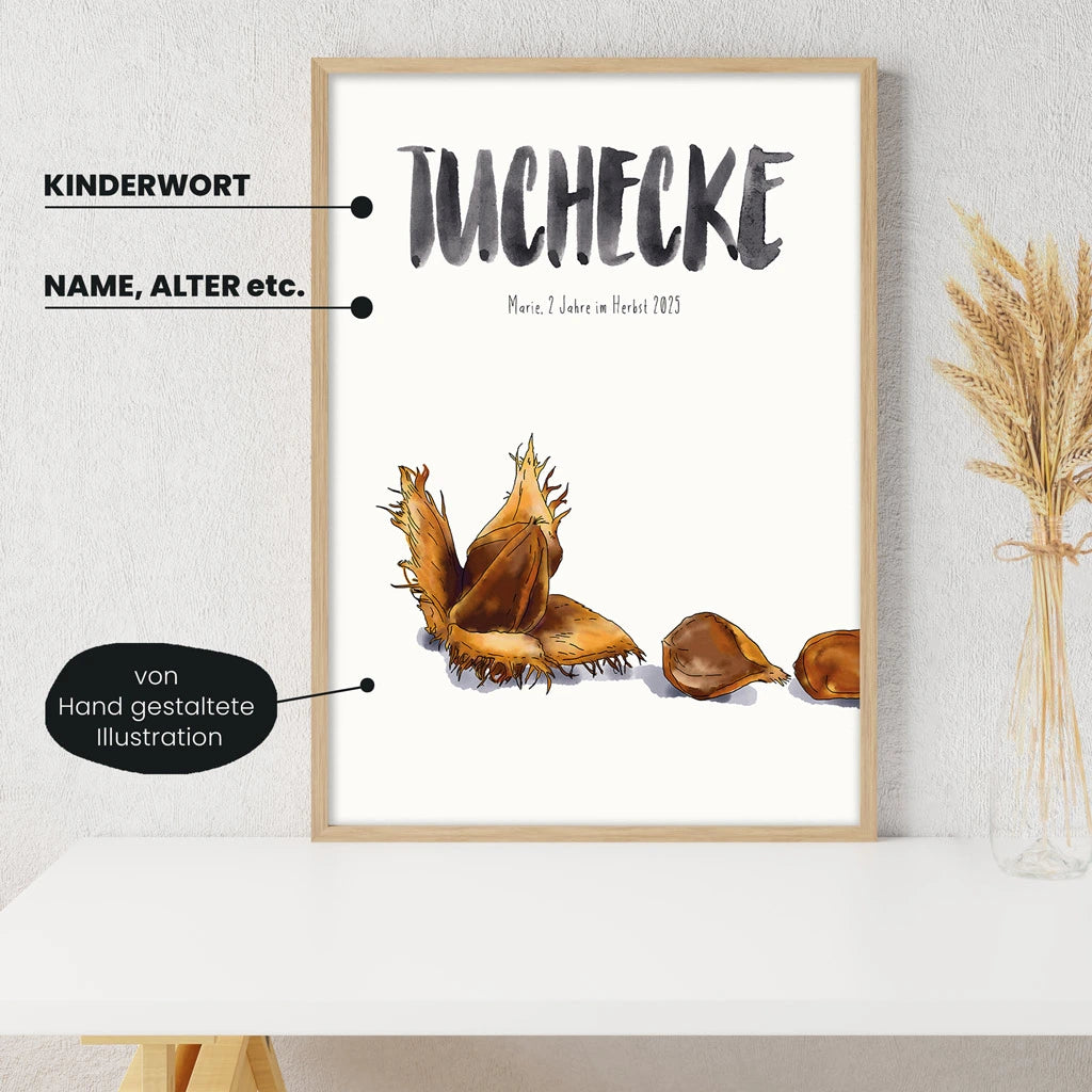 Detailansicht Kindermundposter Bucheckern: Erklärungen der personalisierbaren Elemente  - einzigartiges Erinnerungsstück für Eltern
