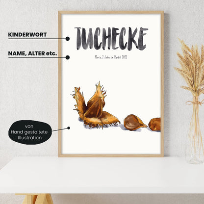 Detailansicht Kindermundposter Bucheckern: Erklärungen der personalisierbaren Elemente  - einzigartiges Erinnerungsstück für Eltern
