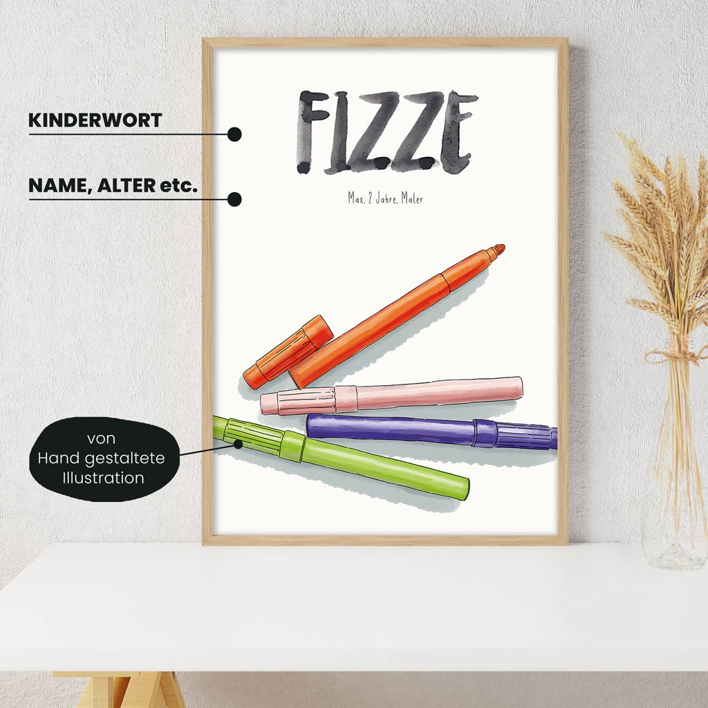 Detailansicht Kindermundposter Filzstifte: Erklärungen der personalisierbaren Elemente  - einzigartiges Erinnerungsstück für Eltern
