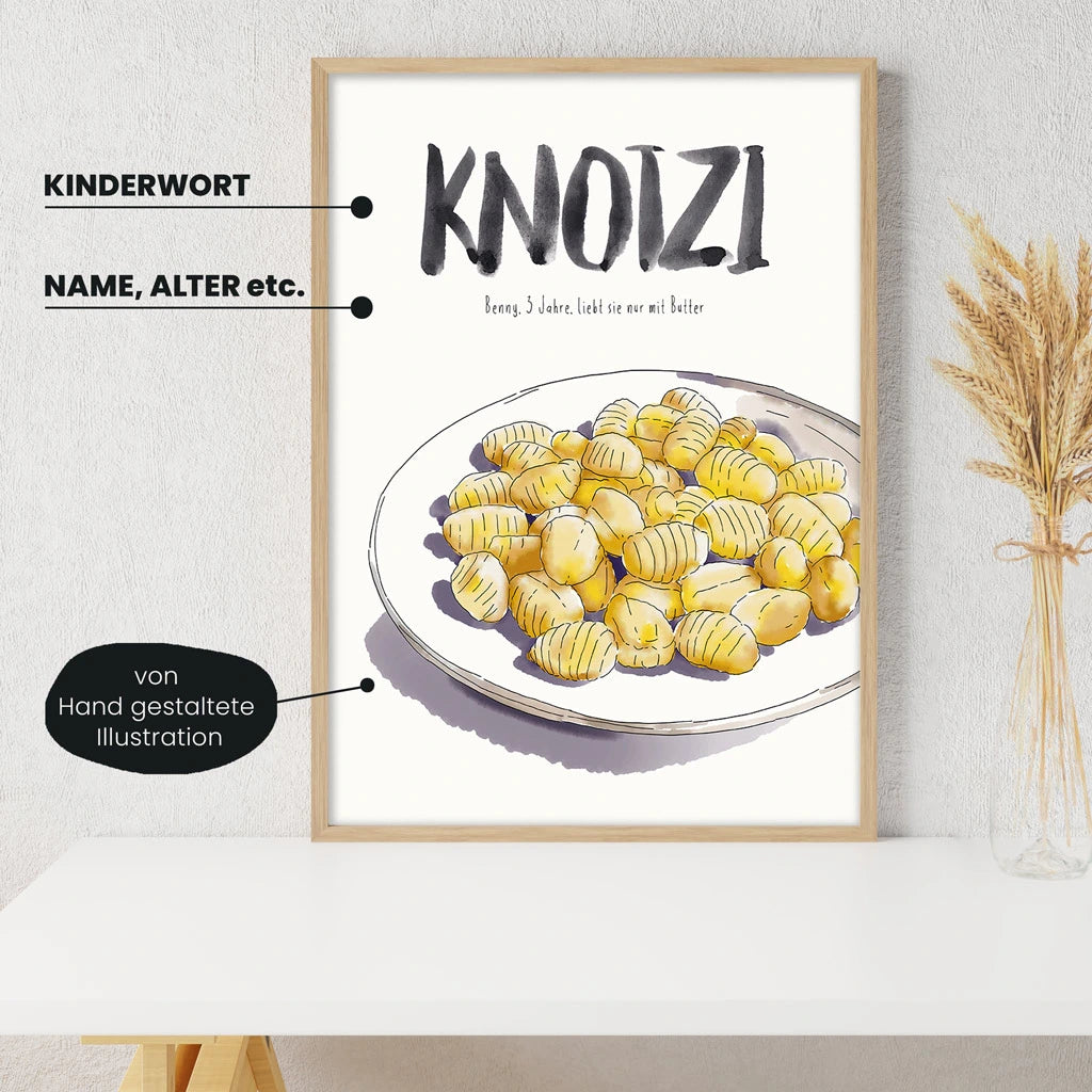 Detailansicht Kindermundposter Gnocchi: Erklärungen der personalisierbaren Elemente  - einzigartiges Erinnerungsstück für Eltern
