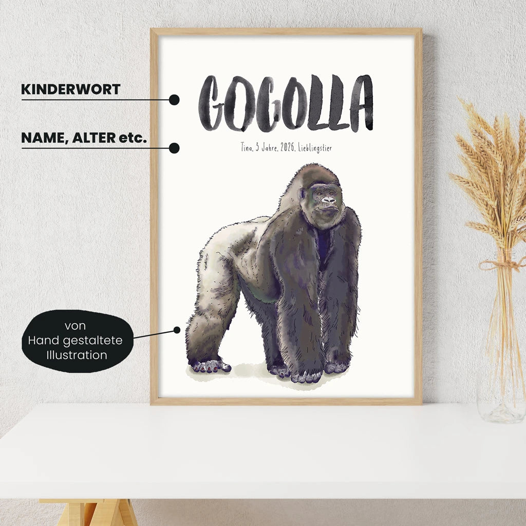 Detailansicht Kindermundposter Gorilla: Erklärungen der personalisierbaren Elemente  - einzigartiges Erinnerungsstück für Eltern