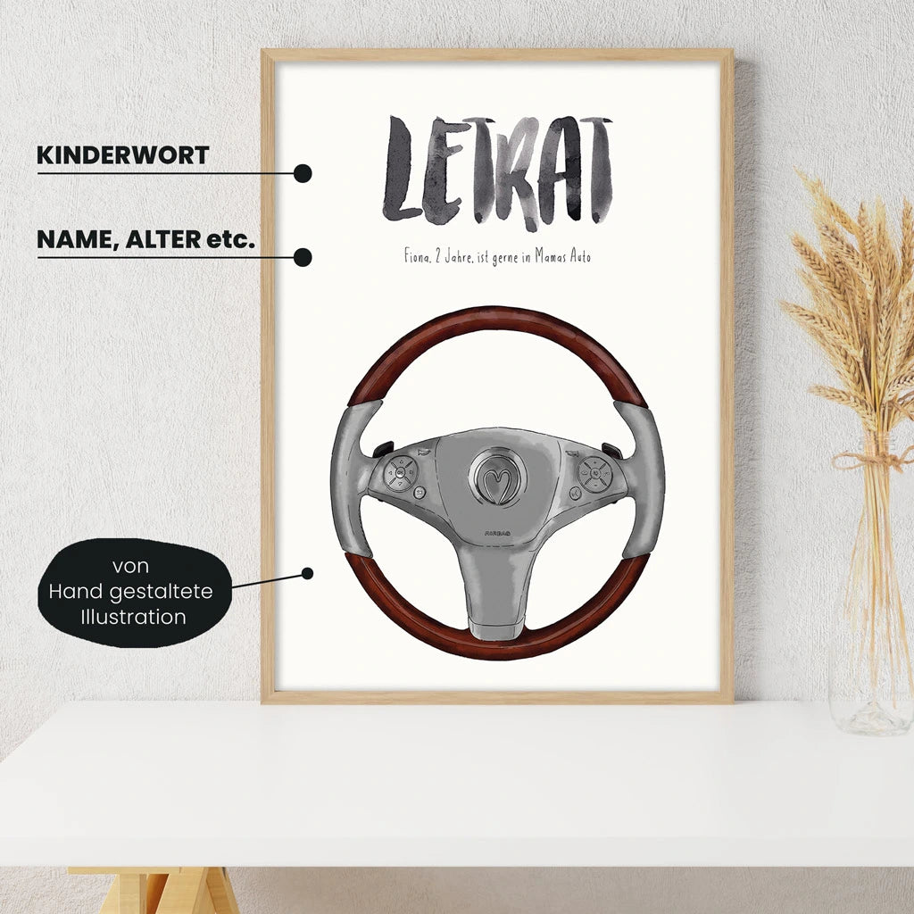 Detailansicht Kindermundposter Lenkrad: Erklärungen der personalisierbaren Elemente  - einzigartiges Erinnerungsstück für Eltern