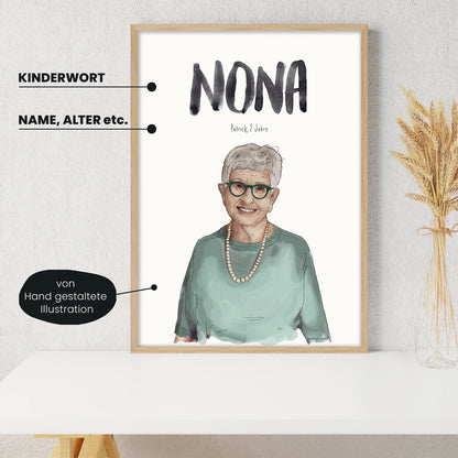 Detailansicht Kindermundposter Oma: Erklärungen der personalisierbaren Elemente  - einzigartiges Erinnerungsstück für Eltern
