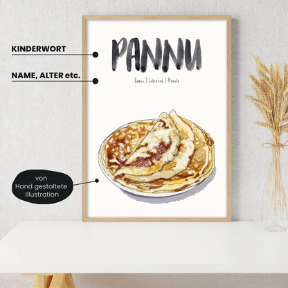 Detailansicht Kindermundposter Pfannkuchen mit Erklärungen der personalisierbaren Elemente  -einzigartiges Erinnerungsstück für Eltern