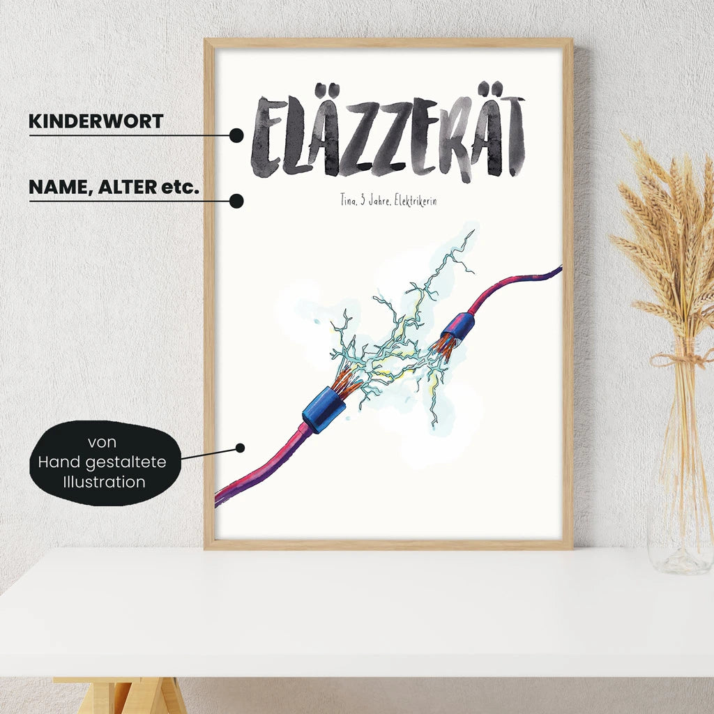 Kindermundposter - Motiv Strom Elektrizität Kabel