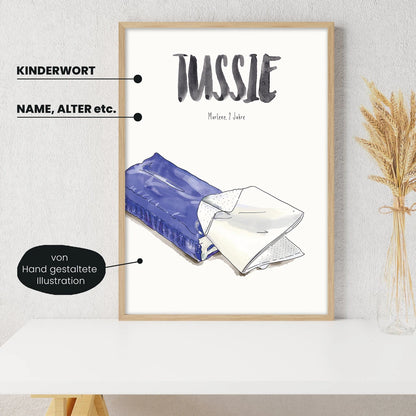 Detailansicht Kindermundposter Taschentuch: Erklärungen der personalisierbaren Elemente  - einzigartiges Erinnerungsstück für Eltern
