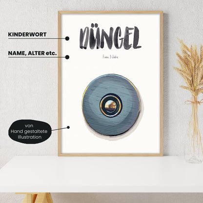 Detailansicht Kindermundposter Türklingel: Erklärungen der personalisierbaren Elemente  - einzigartiges Erinnerungsstück für Eltern