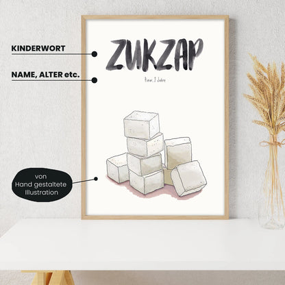 Detailansicht Kindermundposter Zucker mit Erklärungen der personalisierbaren Elemente  -einzigartiges Erinnerungsstück für Eltern